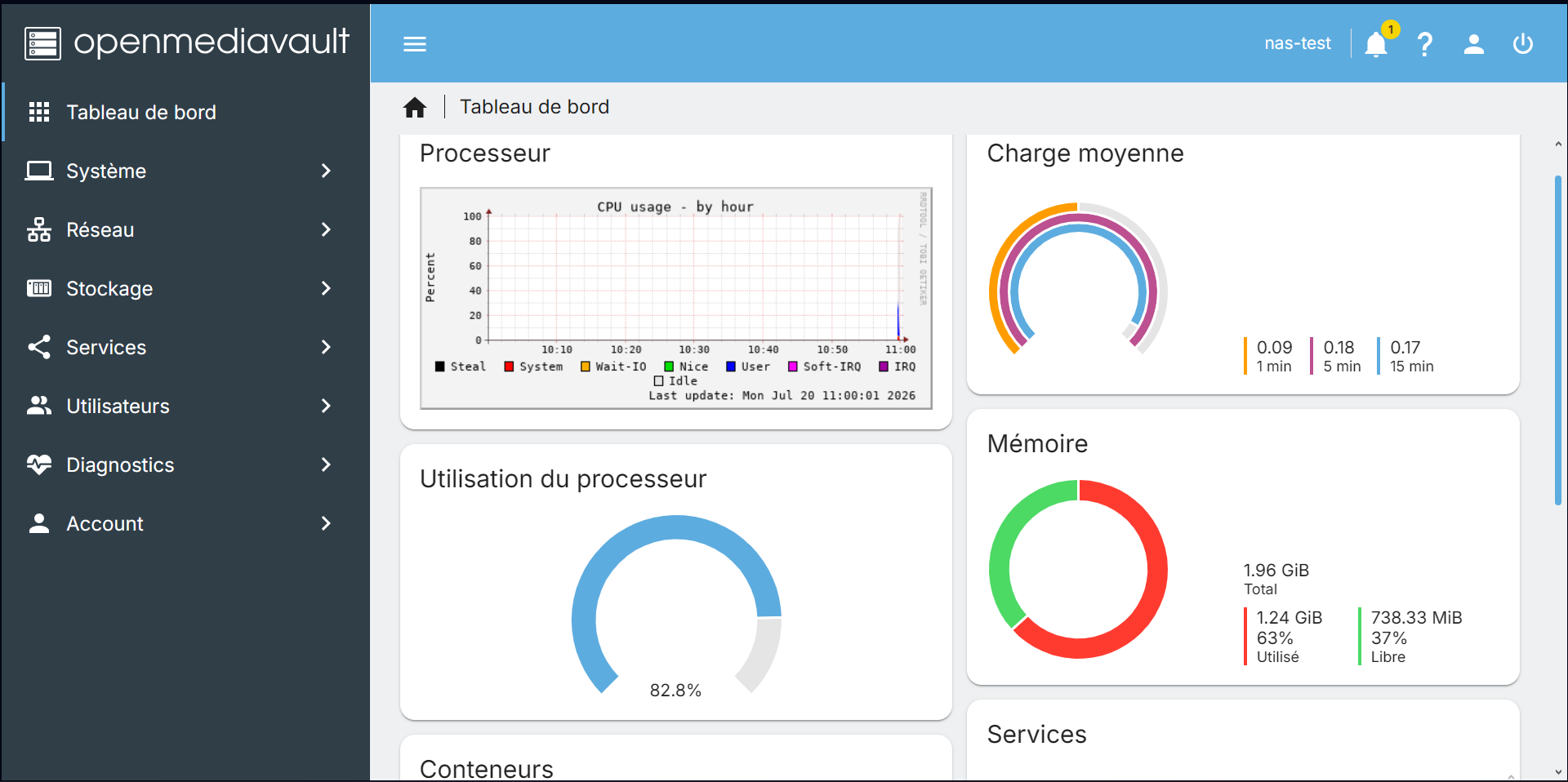 Tableau de bord OpenMediaVault
